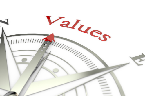 Consultoria de RH e Psicologia 